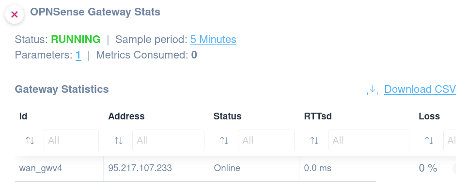 Getaway Stats Monitoring Script